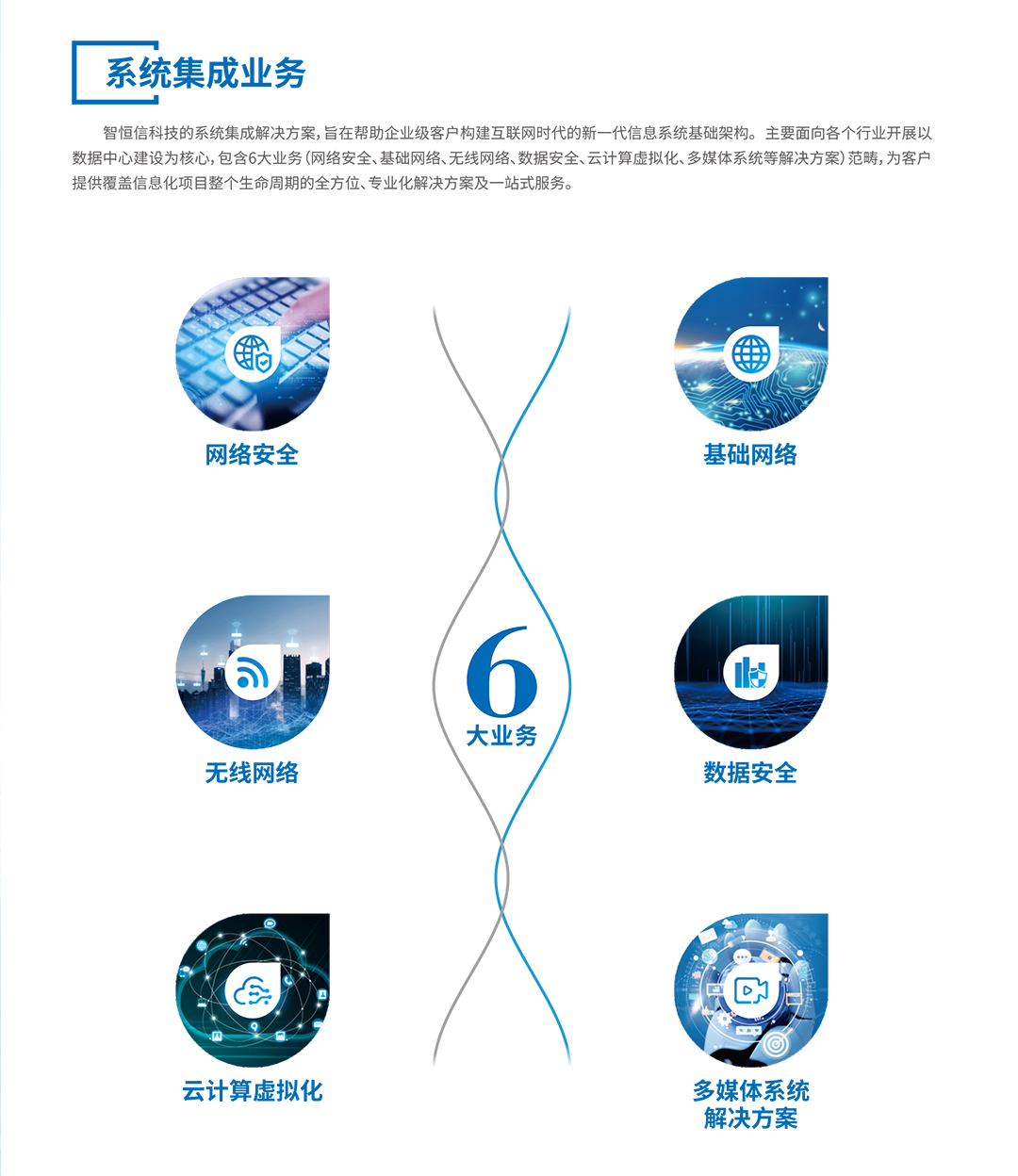 凯发官网首页宣传册预-5.jpg